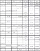 قابل توجه دانشجویان رشته کامپیوتر 