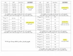 زمانبندی حذف و اضافه نیمسال 982 3