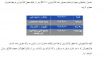اطلاعیه کارآموزی 2