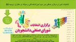 انتخابات شورای مرکزی صنفی 2