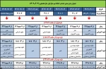 زمانبندی حذف واضافه  2