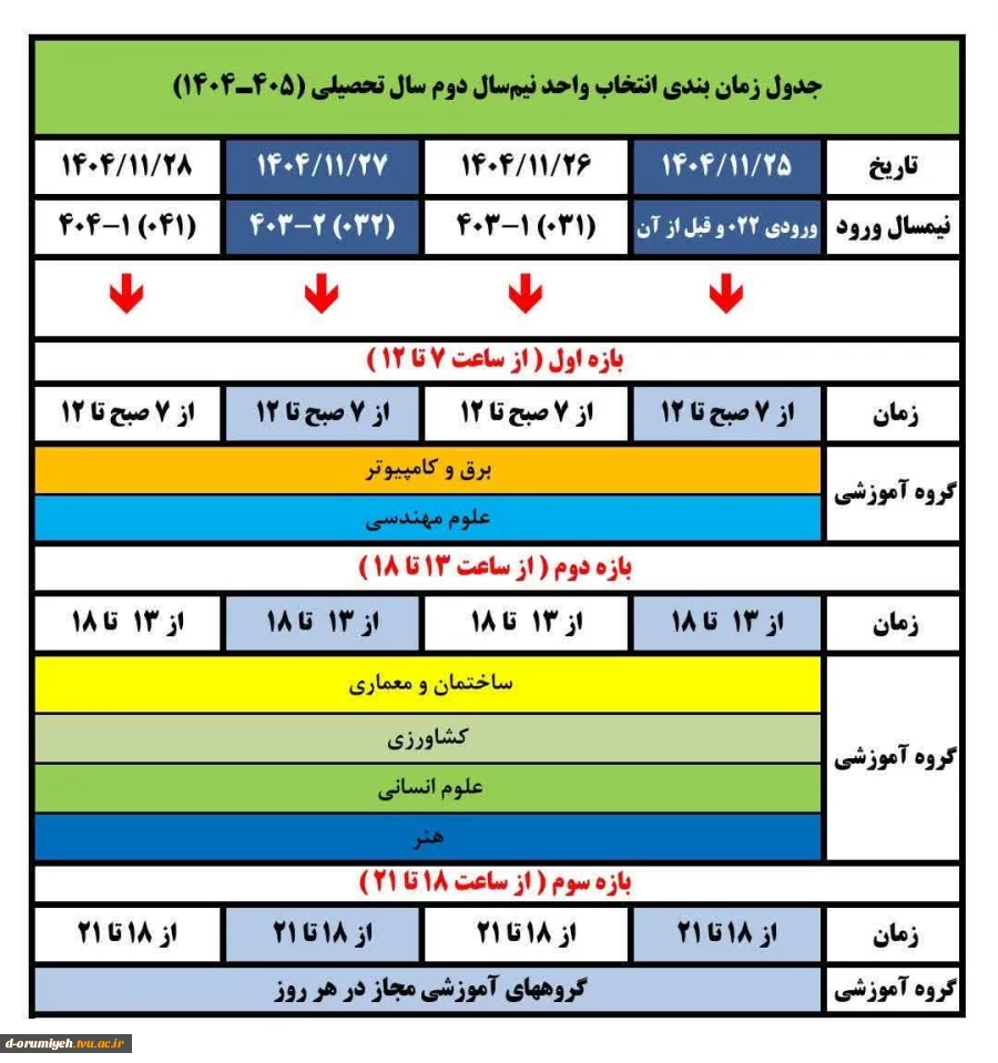 جدول زمانبندی انتخاب واحد در نیمسال ۰۴۲ (نیمسال دوم سال تحصیلی ۱۴۰۵ــــ۱۴۰۳) 2